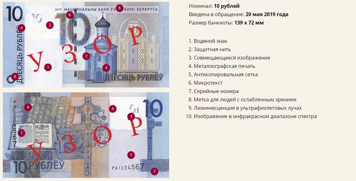 Денежные знаки республики беларусь образца 2009 года