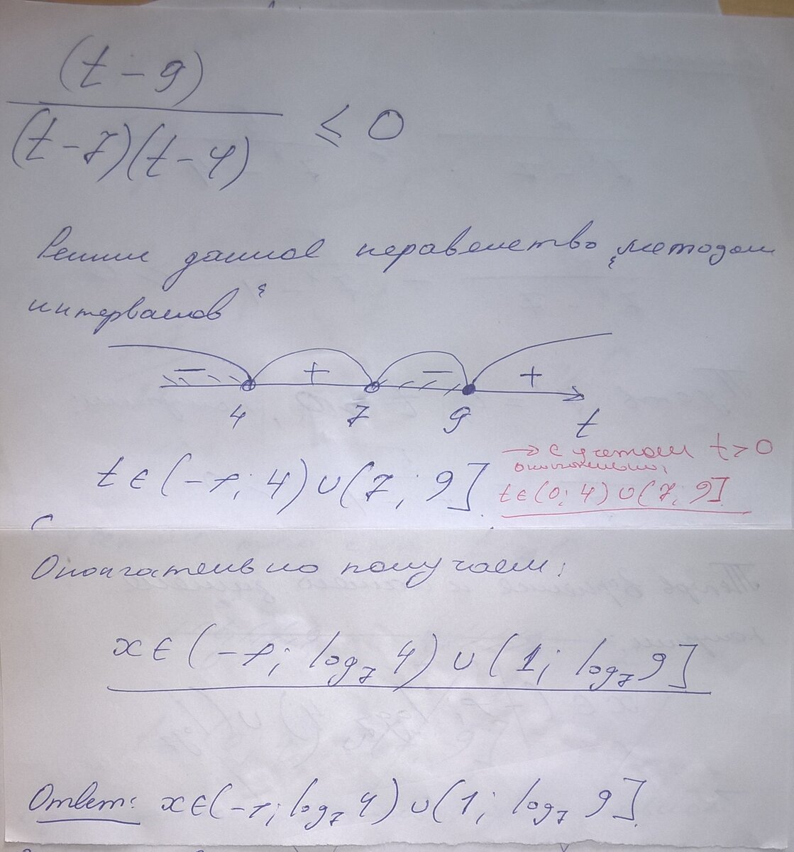 ЕГЭ : Решение заданий под номером 15: Решение показательных неравенств. |  Обозреватель | Дзен