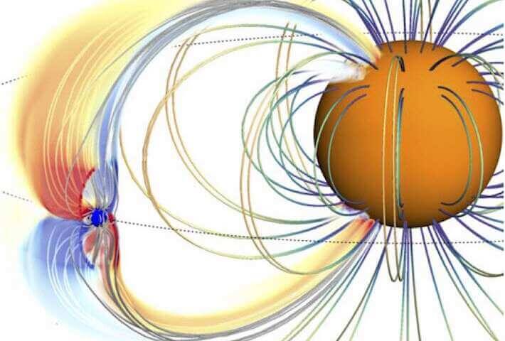 Моделирование показывает, как магнитное поле горячего Юпитера взаимодействует с магнитным полем его родительской звезды.