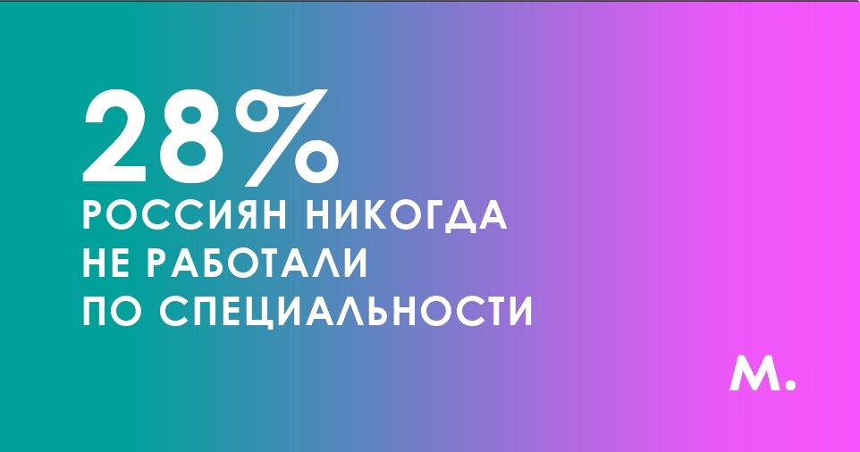 Источник: "Большая зарплата или работа по специальности?"; https://wciom.ru/index.php?id=236&uid=9655 