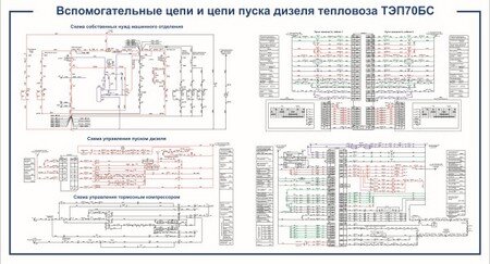 Схема Запуска Тепловоза ТЭП-70,Краткое Описание | Kotvshtanah98 | Дзен