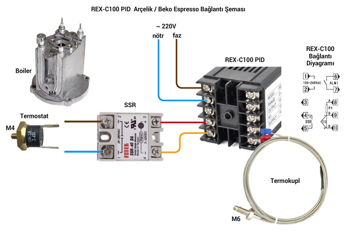 Rex c100 подключение твердотельного реле PID для контроля температуры на кофеварку Rancilio Silvia. Своими руками. LENIVO