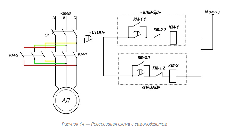 Схема подключения асинхронного двигателя с тормозом