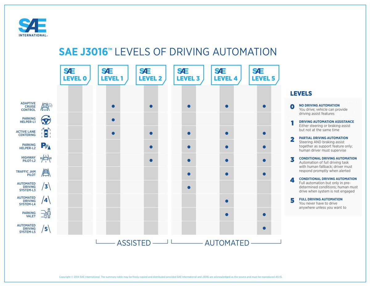 Источник: Forbes