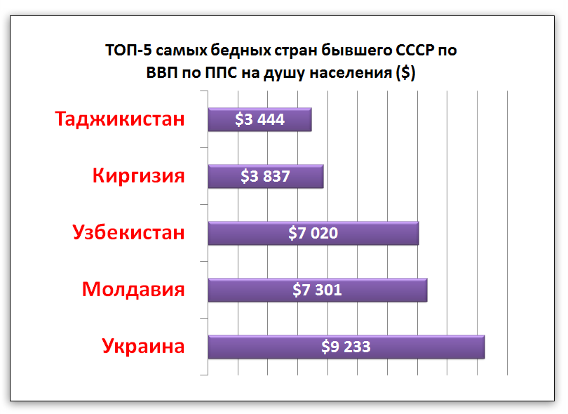 Фото из интернета