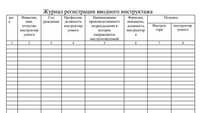 Журнал регистрации вводного инструктажа для сторонних организаций образец