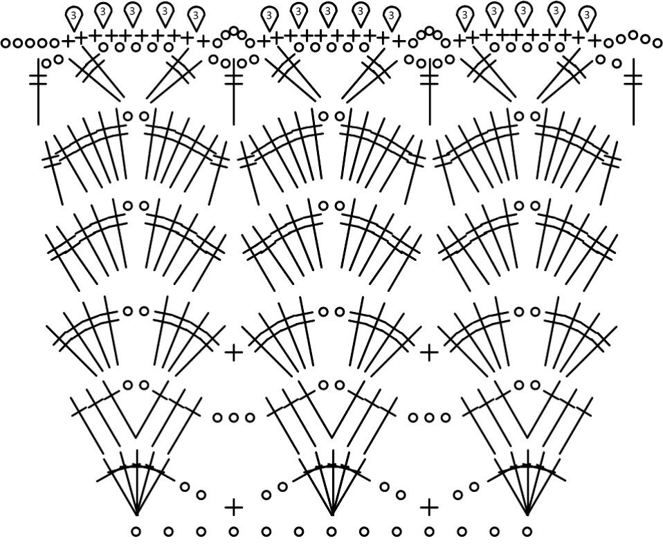 Схема крючком годе. Схемы вязаных крючком юбочек для девочек. Схемы вязания юбочек для девочек крючком. Вязание крючком оборки схемы. Узор крючком веерочки схема юбки.