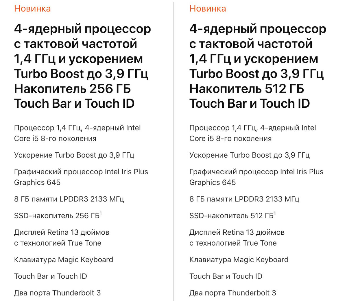 Характеристики самых доступных MacBook Pro 13" обновленные в мае 2020 года