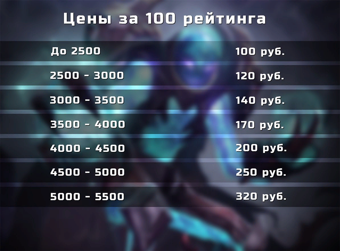 буст аккаунтов dota фото 2