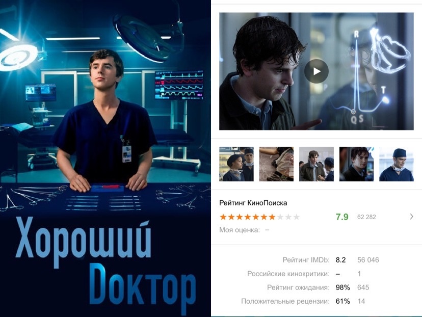 Афиша и рейтинг сериала