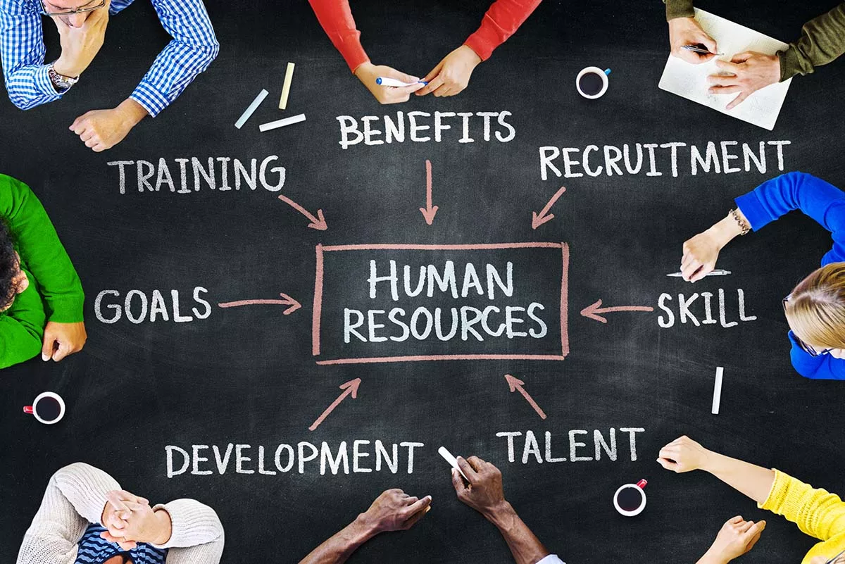 Resources be. HR. HR менеджер. Лучший HR. Картинка Human resources.