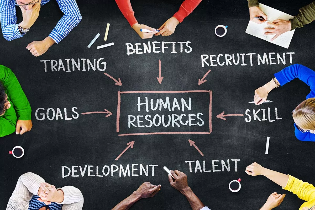 Human resources перевод. HR картинки. Картинка Human resources. Ищу HR. Тренинг для HR “Human resources”.