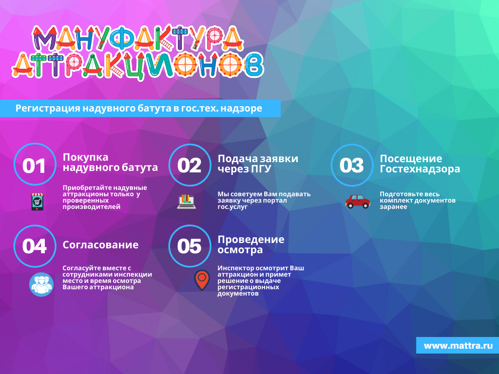 Посмотреть сертифицированные аттракционы