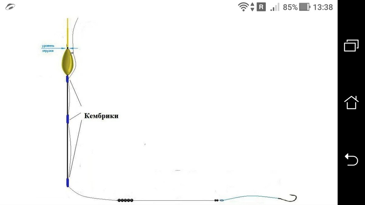 фото Как привязать поплавок к леске для ловли рыбы на удочку