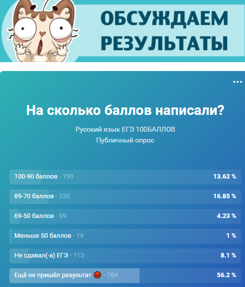 опрос проводит группа https://vk.com/russian_100
