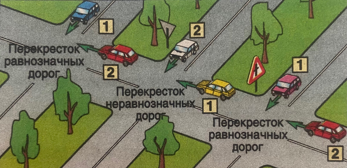 На всех перекрестках значение: найдено 77 изображений