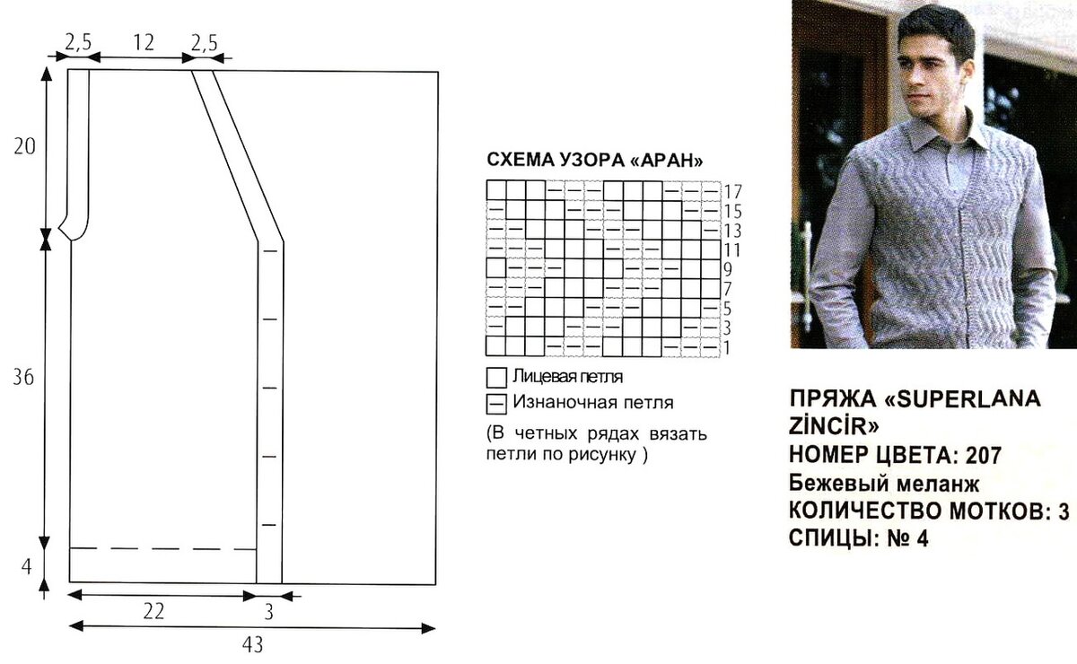 Мужские жилетки спицами схемы и описание