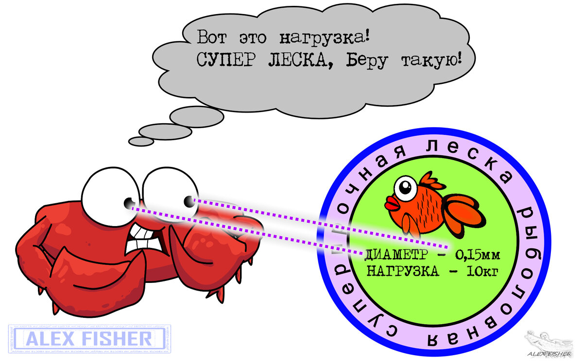 Про то, какой подвох таят в себе дорогие лески с маркировкой I.G.F.A |  Александр рыбак | Дзен