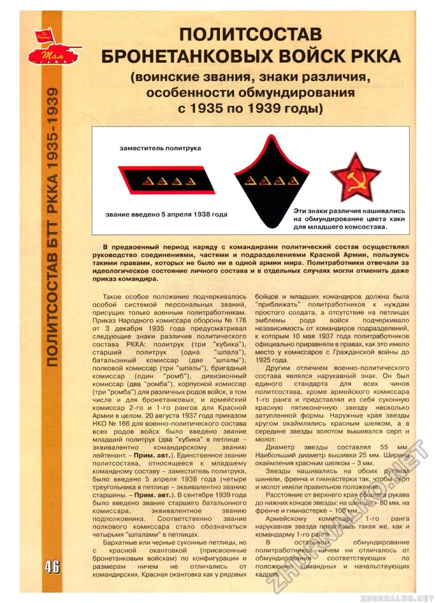 Политсостав РККА знаки различия