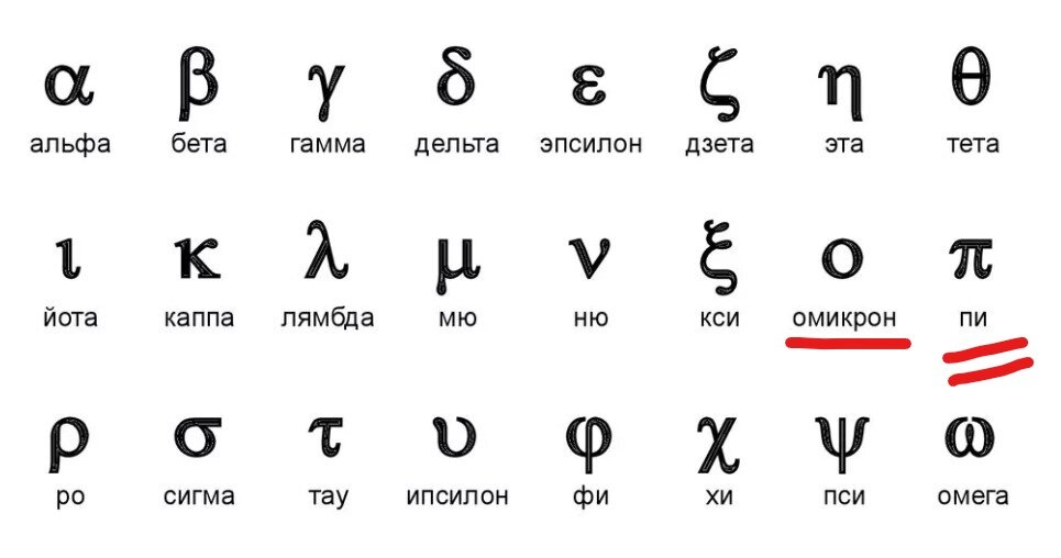 Дельта буква греческого алфавита Дельта буква греческого алфавита