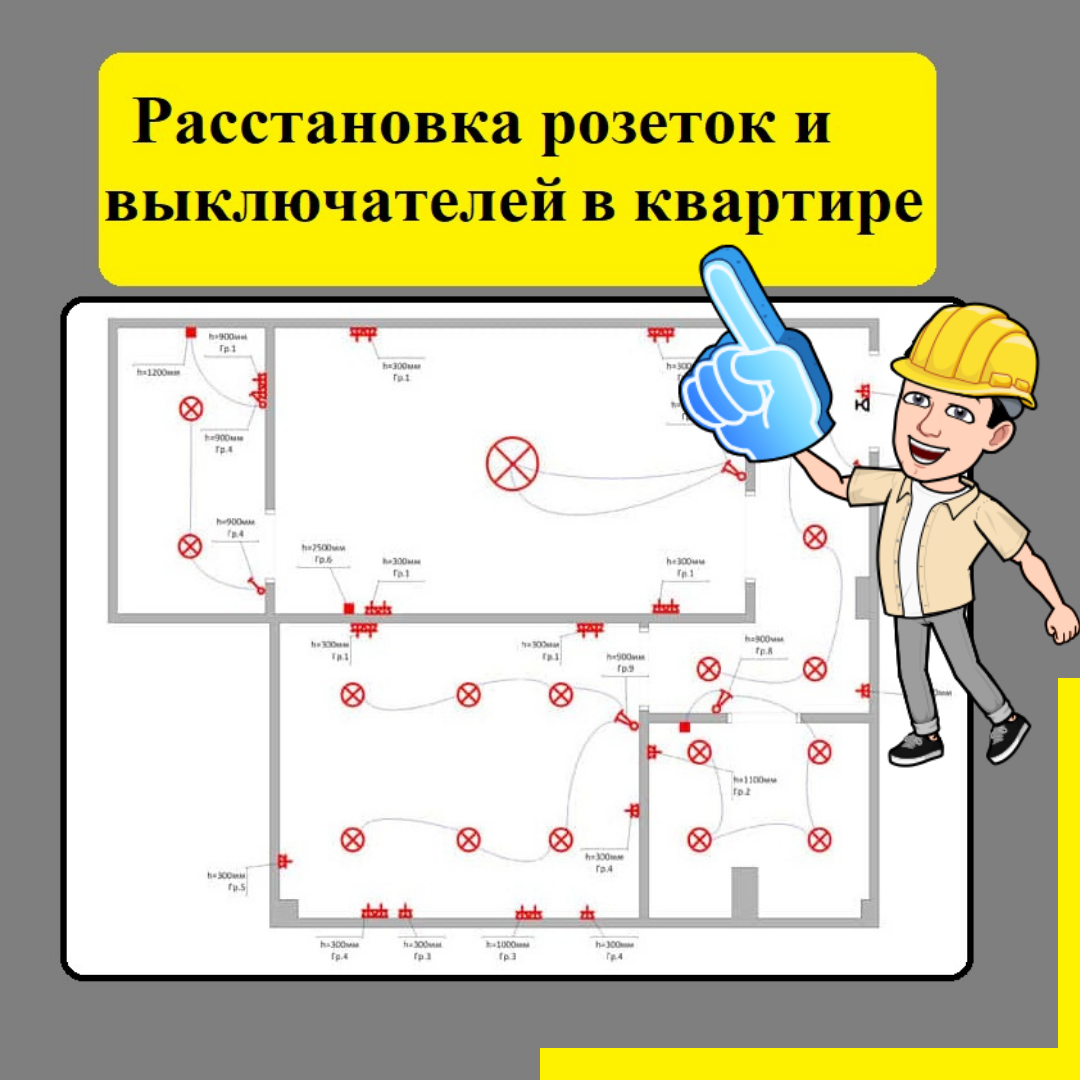 Лучше всего расставлять розетки и выключатели виртуально, а потом переносить "в натуру"
