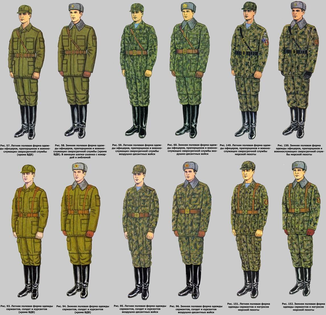Полевая форма одежды военнослужащих Российской армии офицеров 2023г