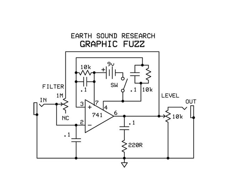 Галерея схемок.