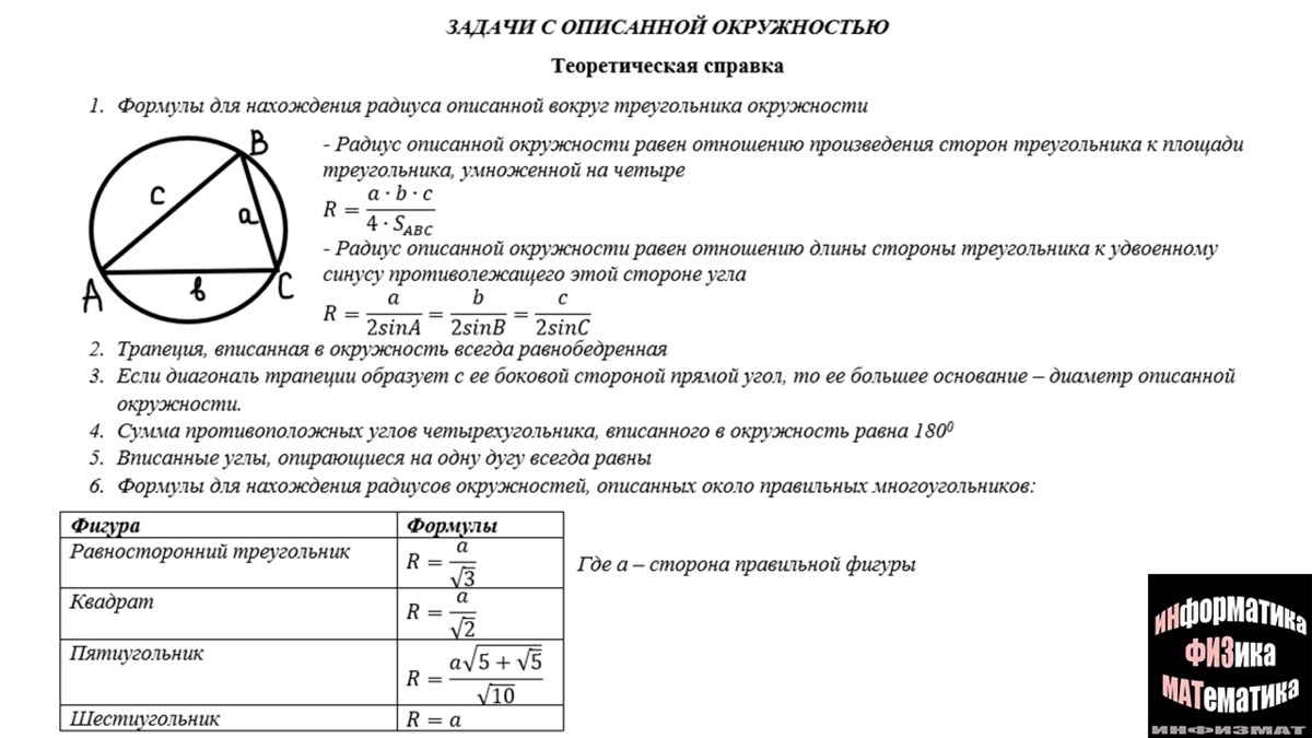 Радиус описанной окружности равностороннего треугольника формула. Формулы вписанной и описанной окружности. Формула описанной окружности. Теория по вписанным и описанным окружностям. Вписанная и описанная окружность формулы ЕГЭ.