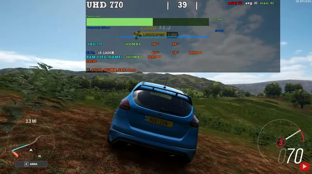 Forza Horizon 4  Intel UHD 770