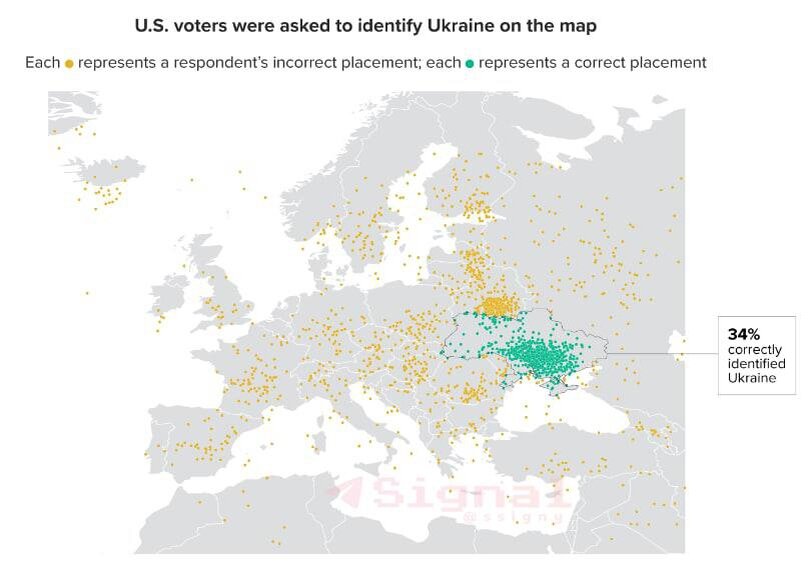 66% американцев не знают, где находится Украина (видео). Украинское зерно уходит куда угодно, только не к голодающим. И другие новости