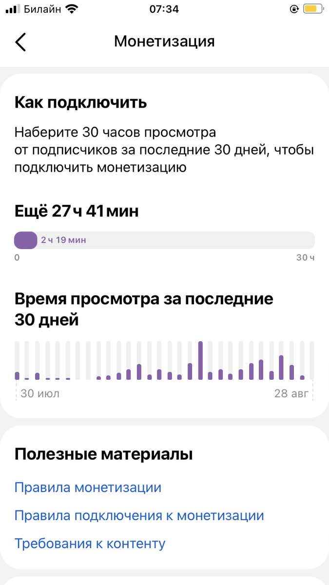 Очень скромные результаты за первый месяц
