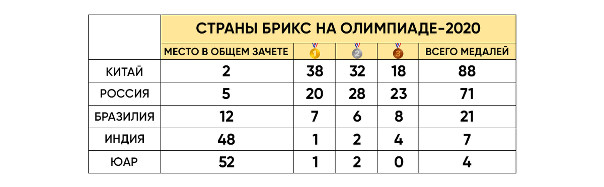 https://yandex.ru/search
