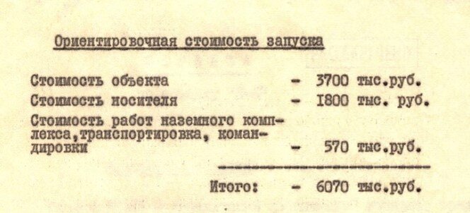 Всё посчитано до муллиметра!