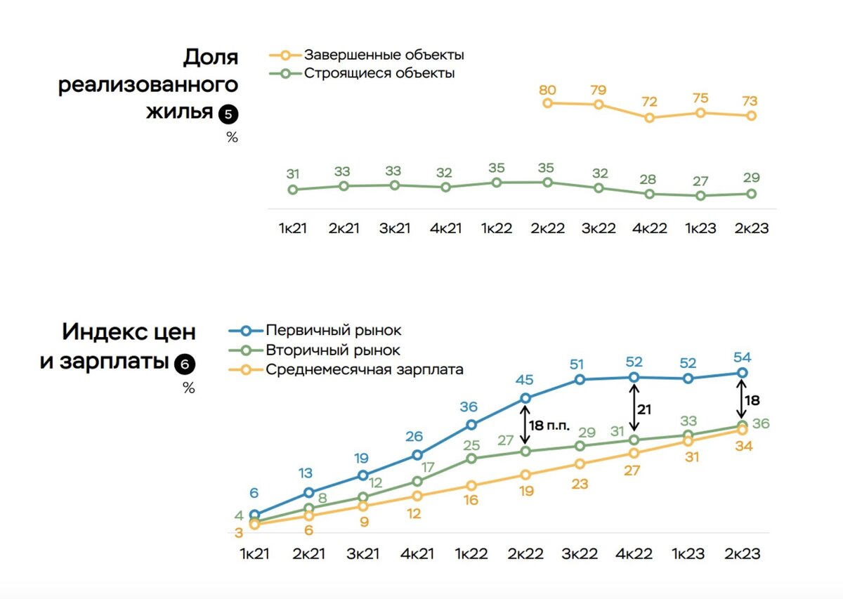 что подорожает в апреле 2024