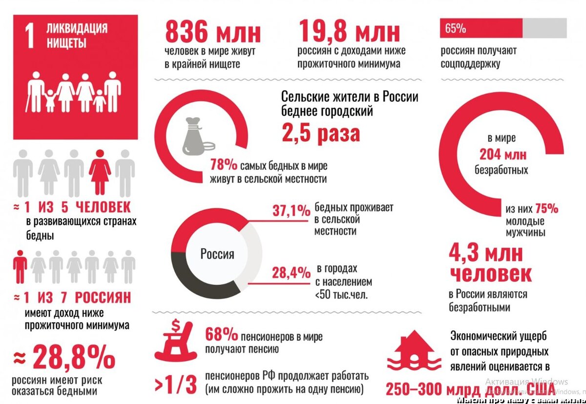 Когда то в древней Греции жил баснописец Эзоп. Был он греком по рождению и рабом по социальному статусу.-5