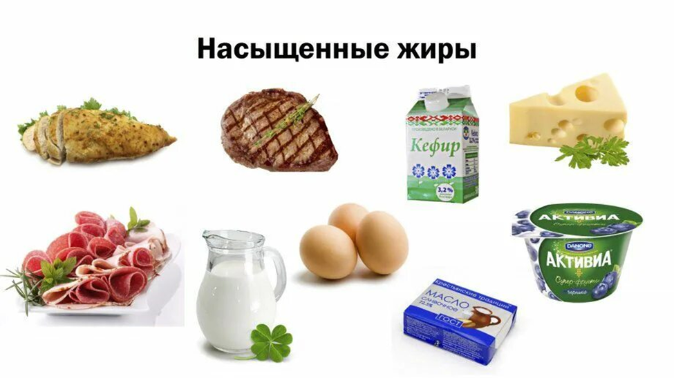 Какой жир лучше. Продукты-источники ненасыщенных жирных кислот. Насыщенные жирные кислоты продукты. Продукты содержащие насыщенные жиры. Насыщенные и ненасыщенные жиры в продуктах.