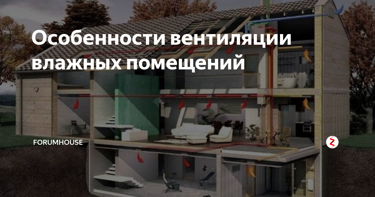 Forumhouse вентиляция в доме