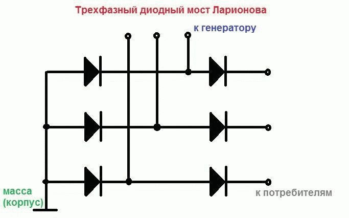3 фазный диодный мост схема подключения Как проверить мультиметром диод? Автоэлектрик Дзен