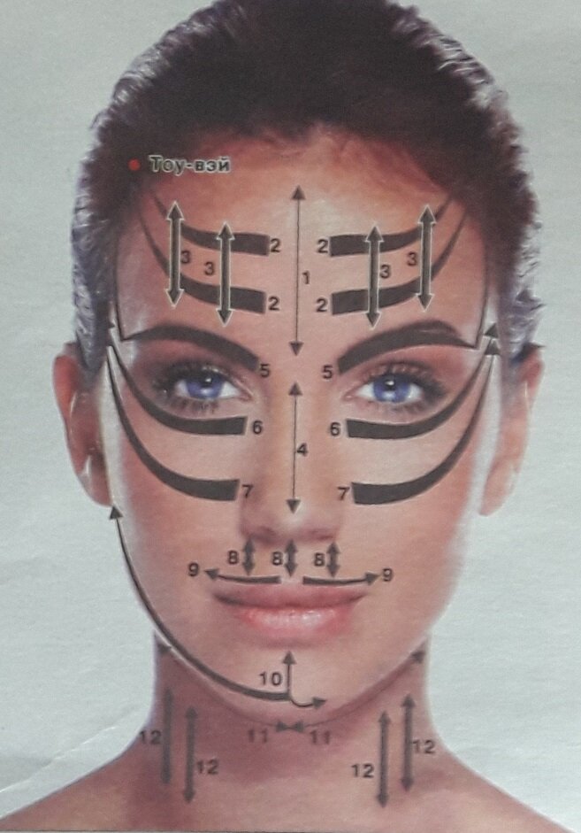 Ищите линии схемы и номера воздействия ниже