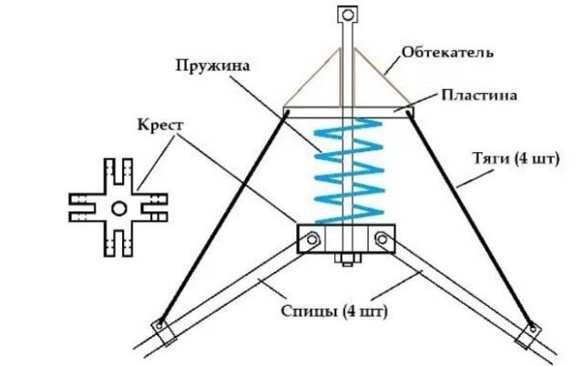 Полотно сеть на рыболовный паук-подъёмник леска 100х100 см