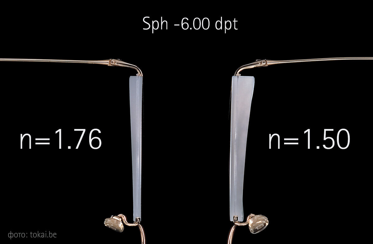 Сравнение толщины экстра тонких линз 1.76  со стандартными 1.50