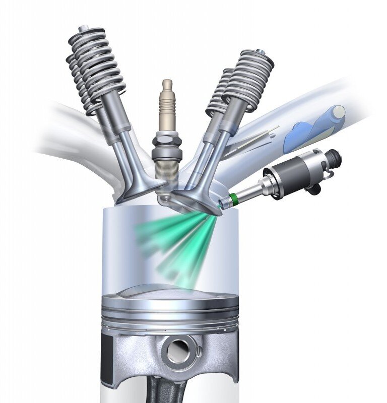 Камера сгорания двигателя с непосредственным впрыском
