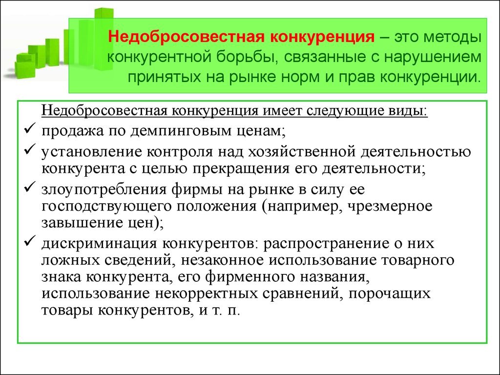 Виды недобросовестной конкуренции презентация