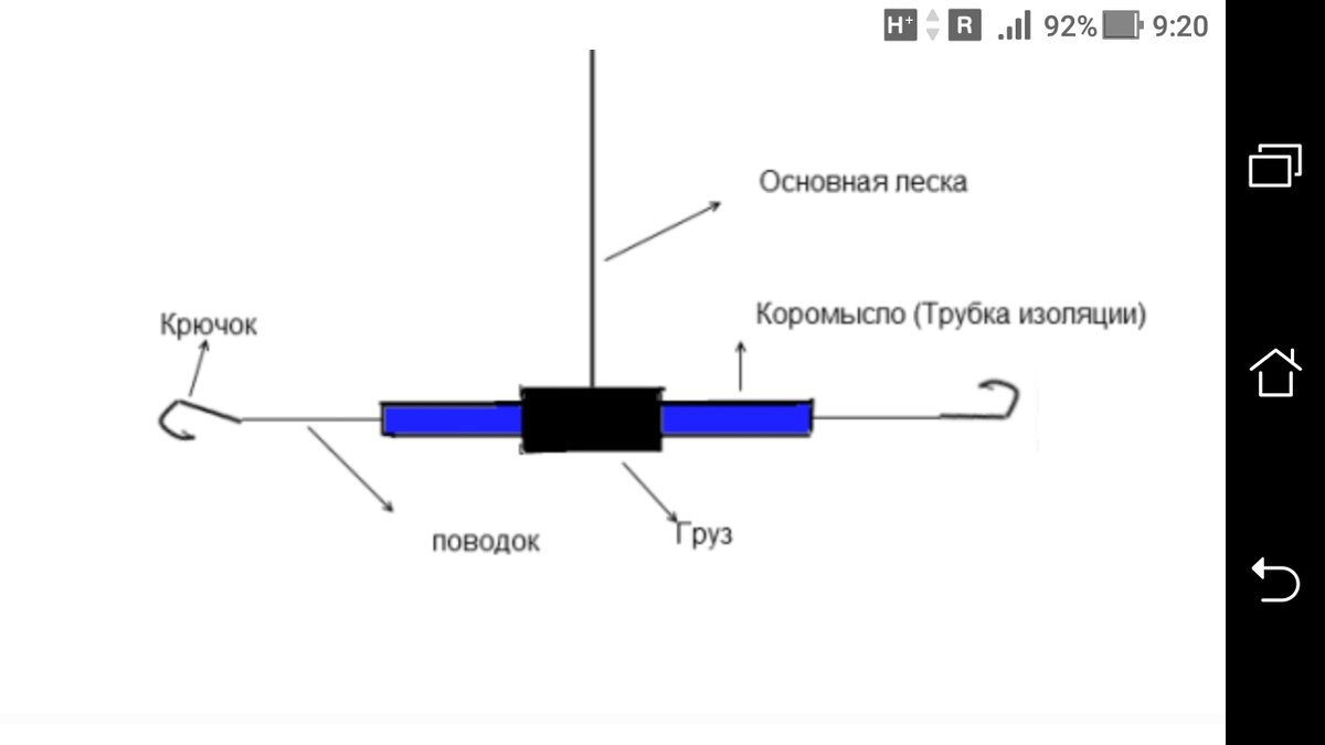 фото схема: Зимняя снасть на леща коромысло