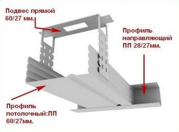 Как крепить профиль в углу стены на подвесы