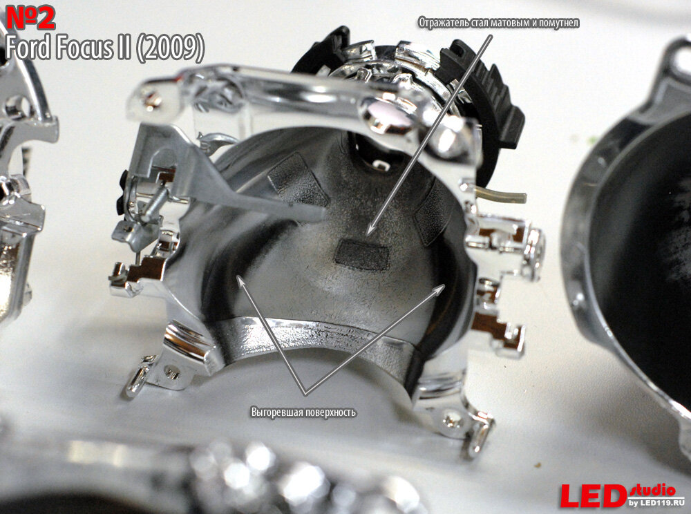 Тестирование линз. Почему фары со временем светят хуже? Как это ...