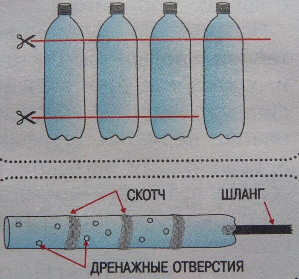 Лайфхаки дачные: делаем умывальник своими руками