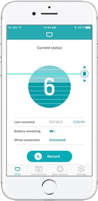 Устройство, которое избавит от беспокойства при недержании