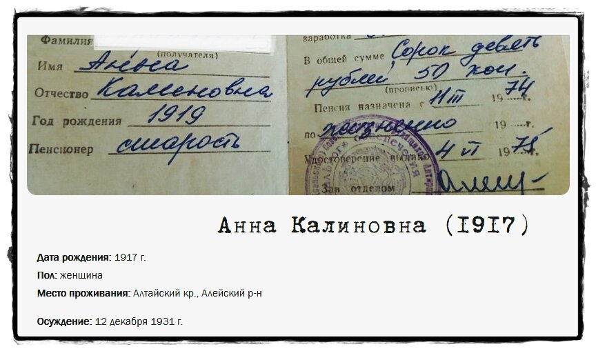 Выдержки из документов родственников. 