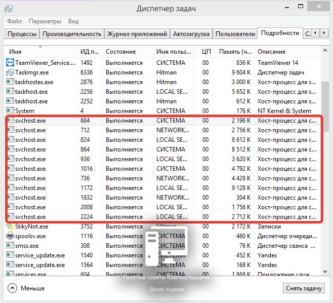 Процесс “Узел службы…” (svchost.exe) грузит процессор ПК – можно ли удалить